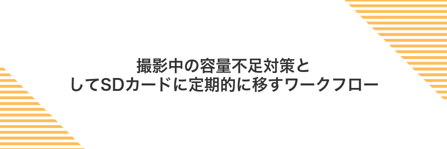 撮影中の容量不足対策としてSDカードに定期的に移すワークフロー