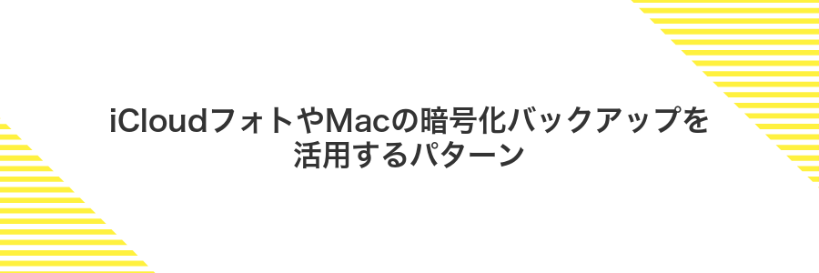 iCloudフォトやMacの暗号化バックアップを活用するパターン