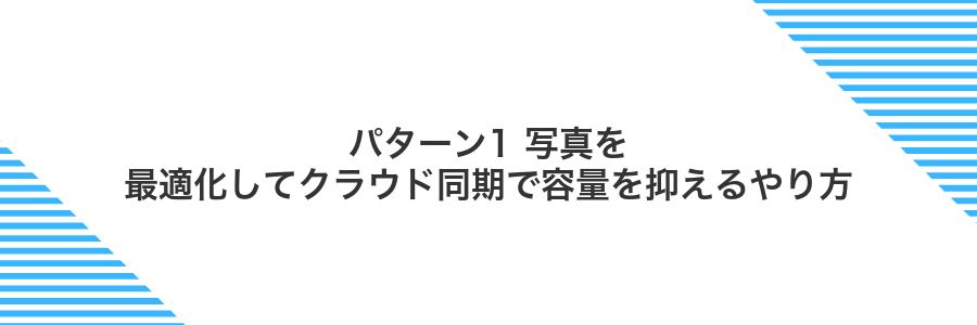パターン1 写真を最適化してクラウド同期で容量を抑えるやり方