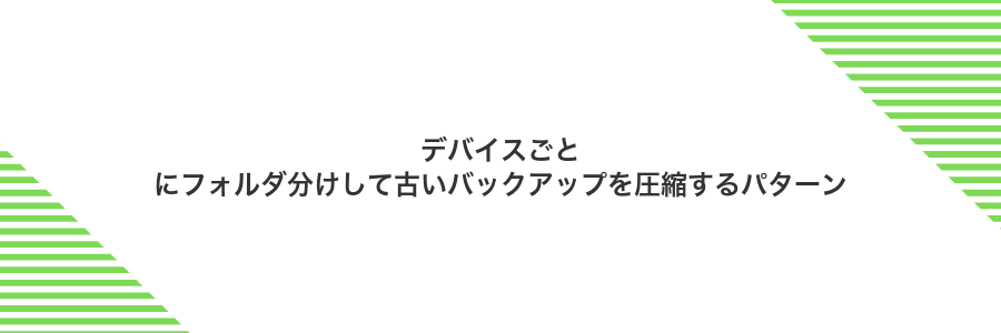 デバイスごとにフォルダ分けして古いバックアップを圧縮するパターン
