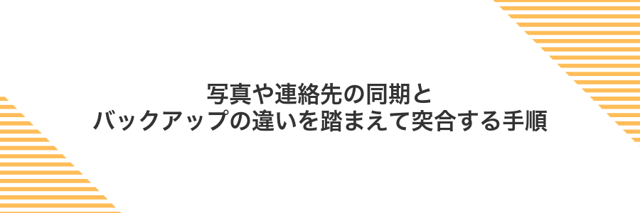 写真や連絡先の同期とバックアップの違いを踏まえて突合する手順