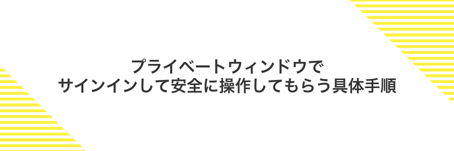 プライベートウィンドウでサインインして安全に操作してもらう具体手順