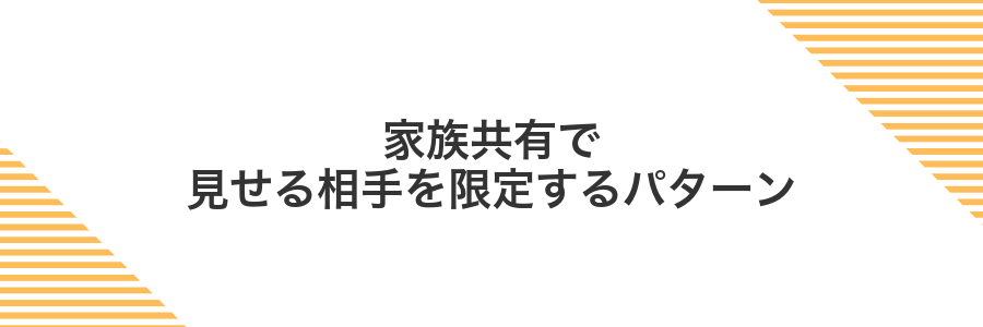 家族共有で見せる相手を限定するパターン