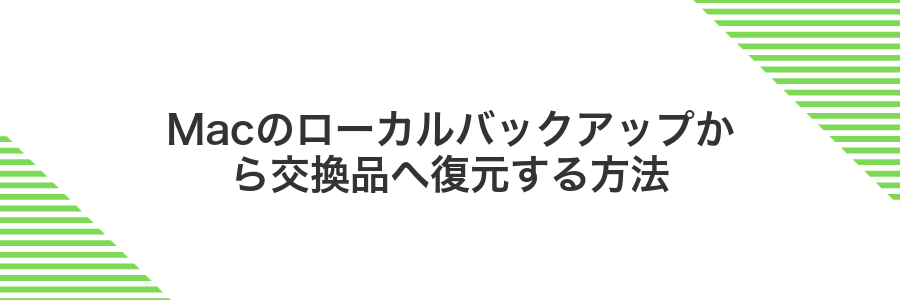 Macのローカルバックアップから交換品へ復元する方法