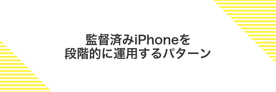 監督済みiPhoneを段階的に運用するパターン