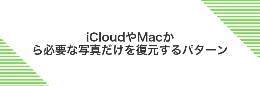 iCloudやMacから必要な写真だけを復元するパターン