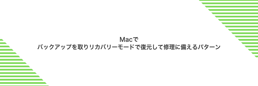 Macでバックアップを取りリカバリーモードで復元して修理に備えるパターン