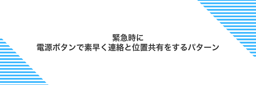 緊急時に電源ボタンで素早く連絡と位置共有をするパターン