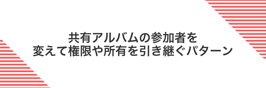 共有アルバムの参加者を変えて権限や所有を引き継ぐパターン