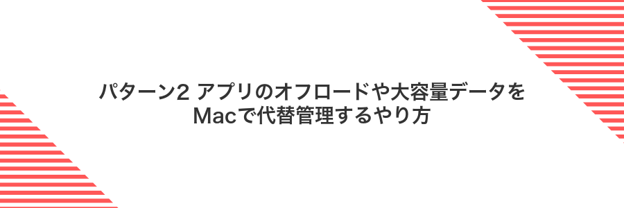 パターン2 アプリのオフロードや大容量データをMacで代替管理するやり方
