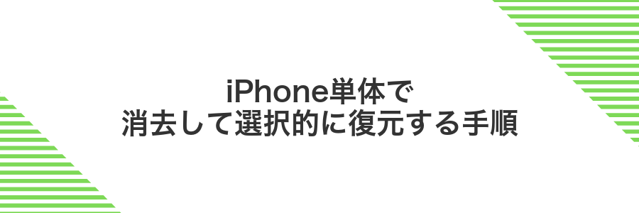 iPhone単体で消去して選択的に復元する手順
